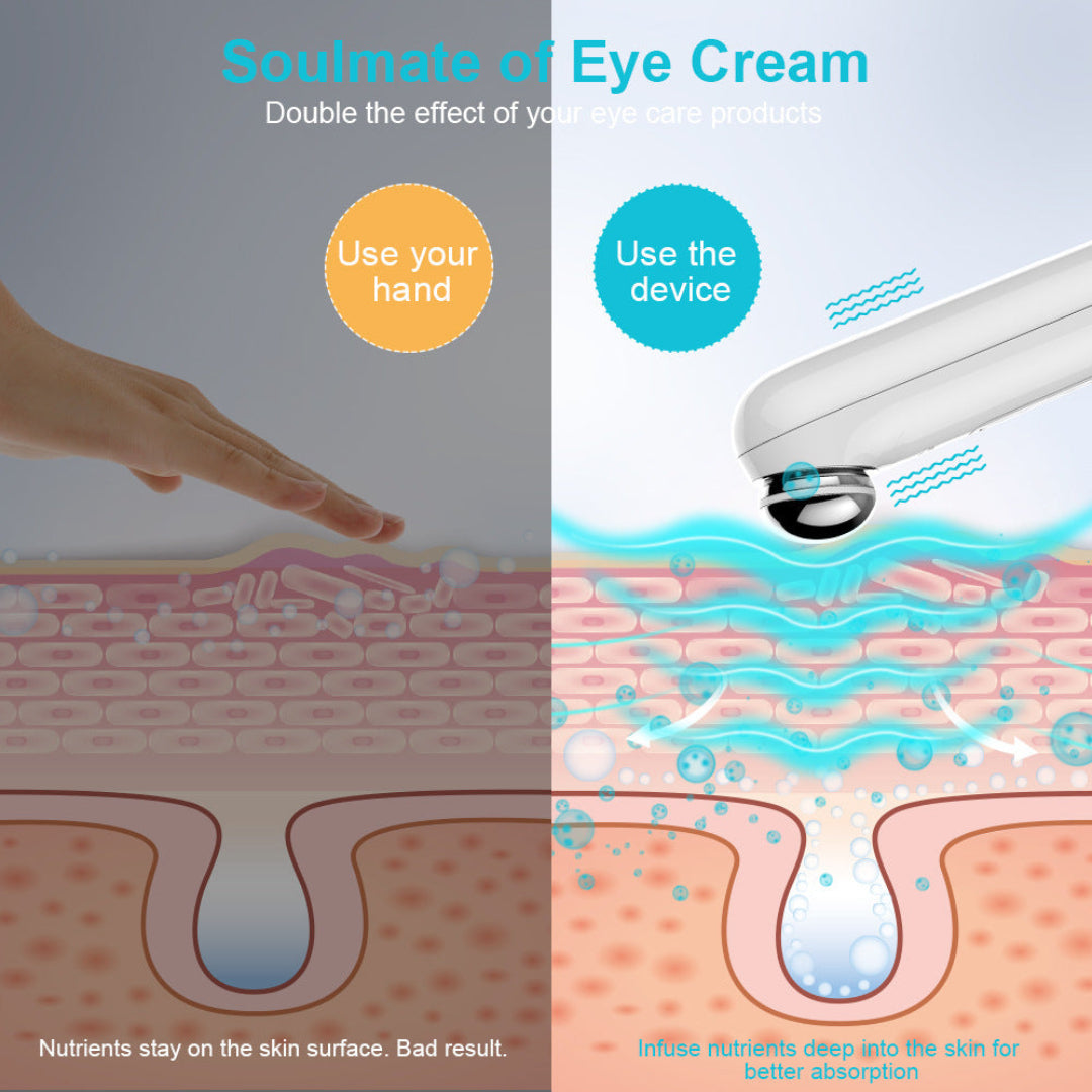 EMS Red Light Therapy Eye Massager