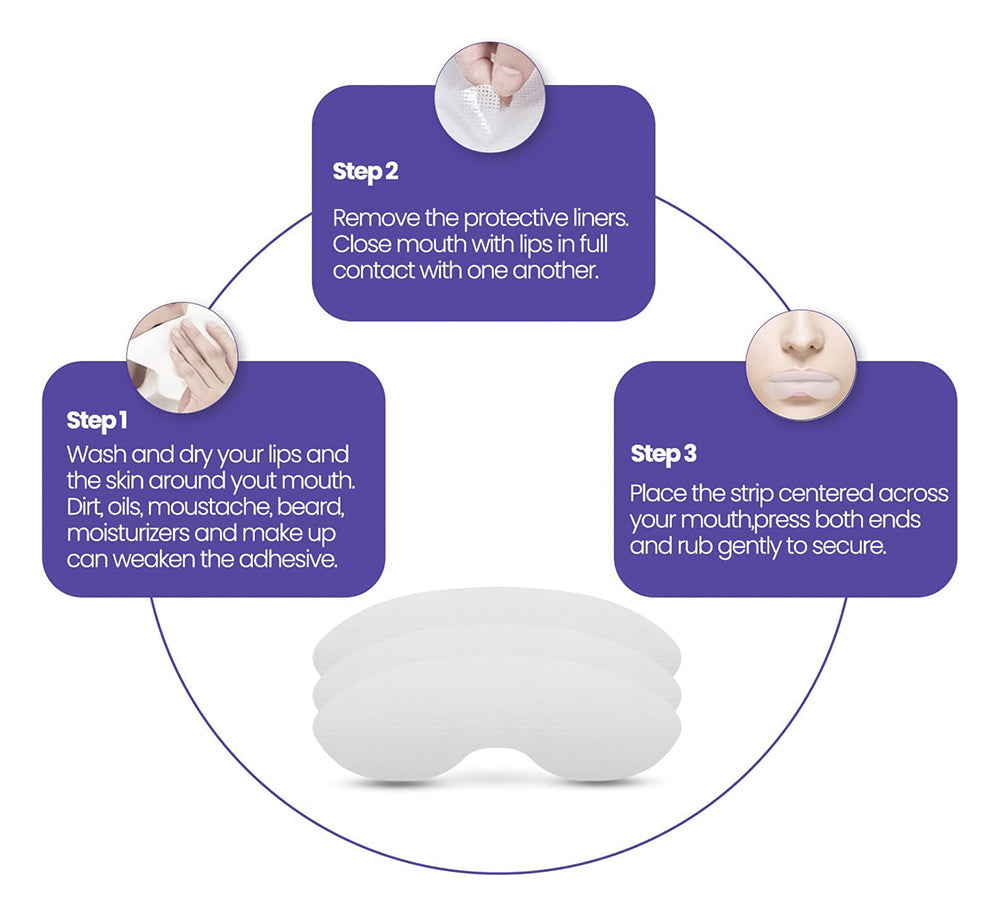 Advanced Mouthpiece Anti Snoring Solution