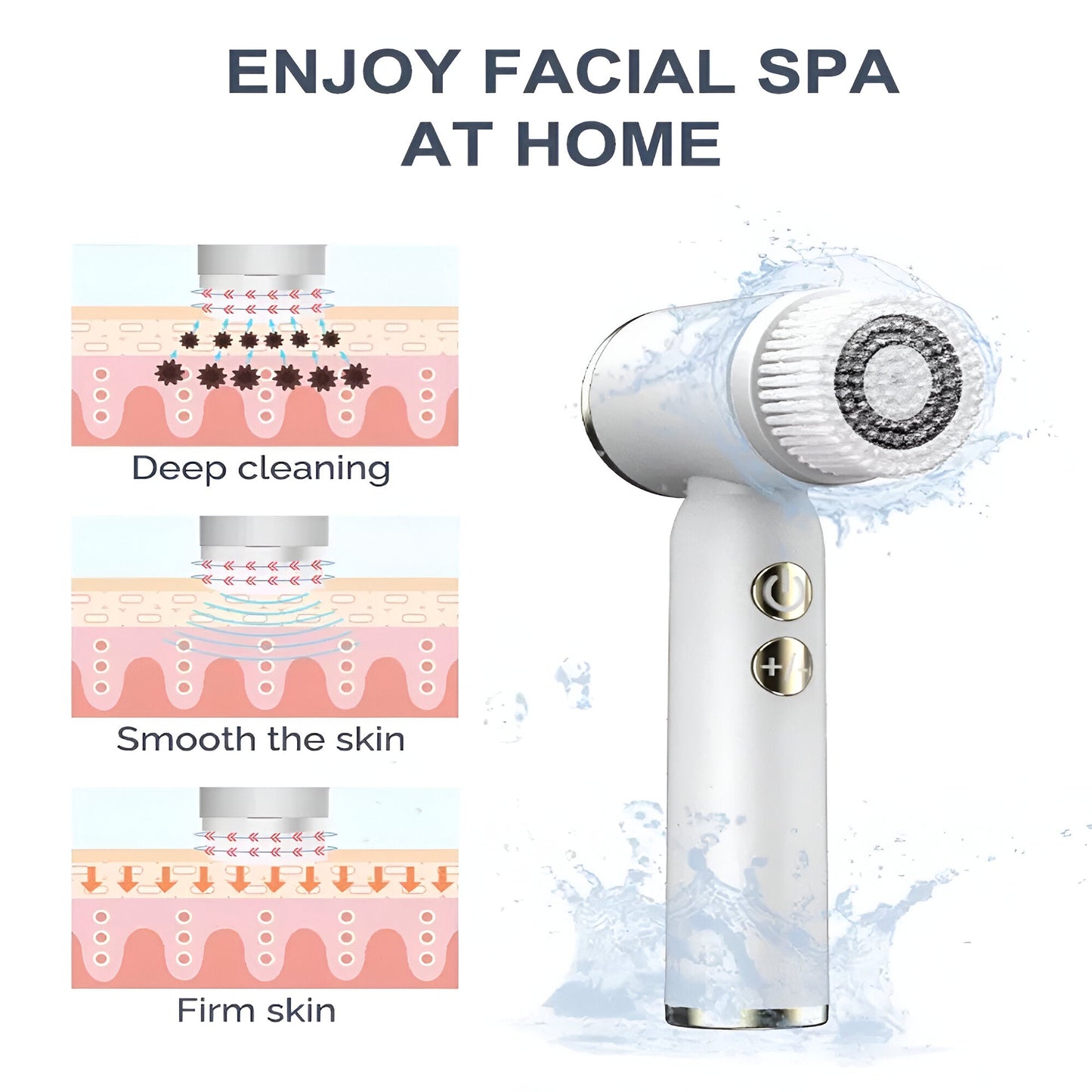 Facial Cleansing Silicone Brush