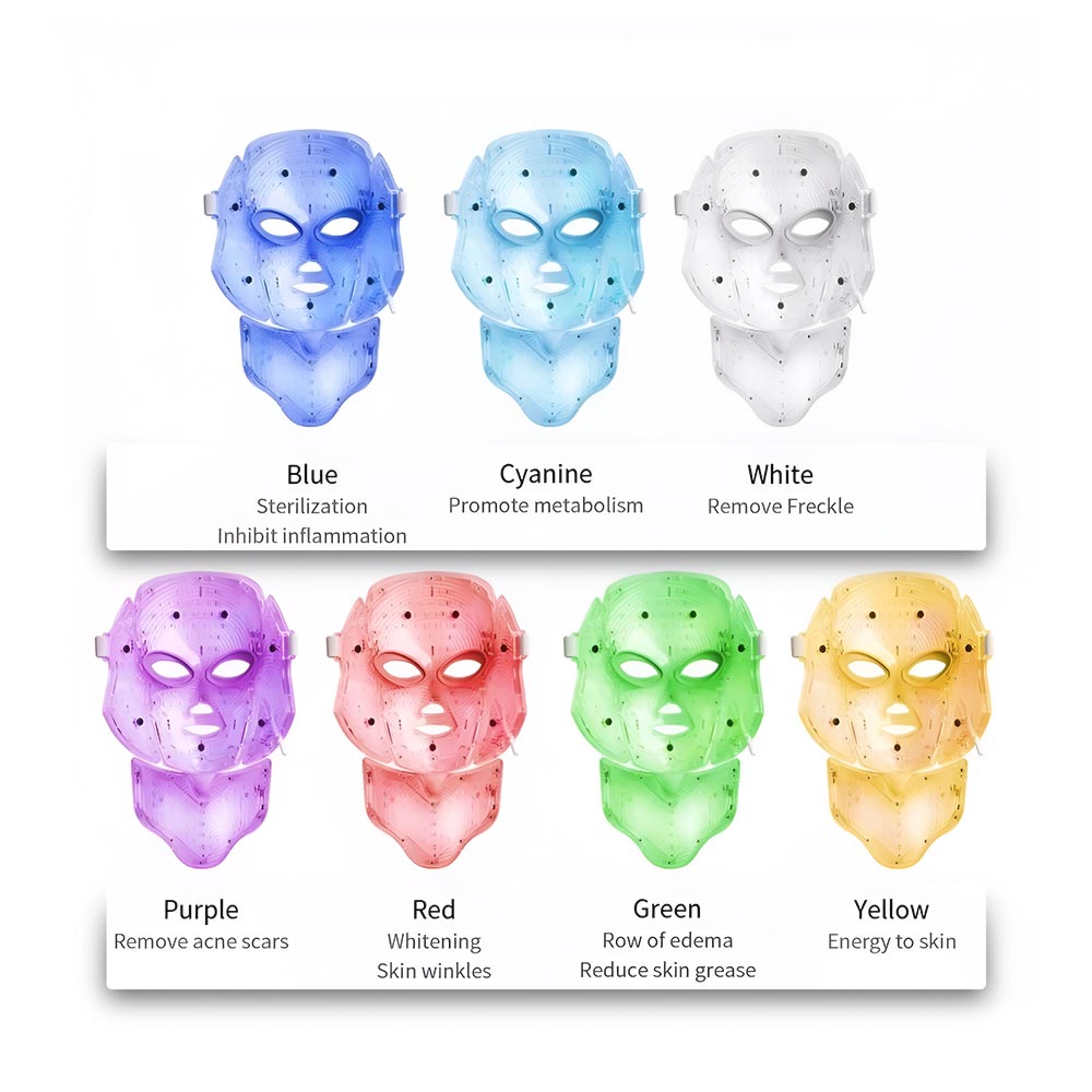 LED Light Therapy Face Mask displaying all 7 available LED colours for skin care