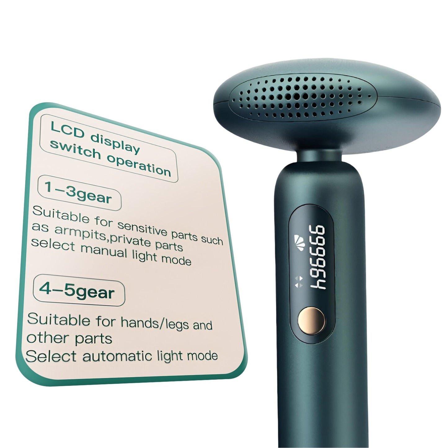 Laser Hair Removal Pro | Whole Body