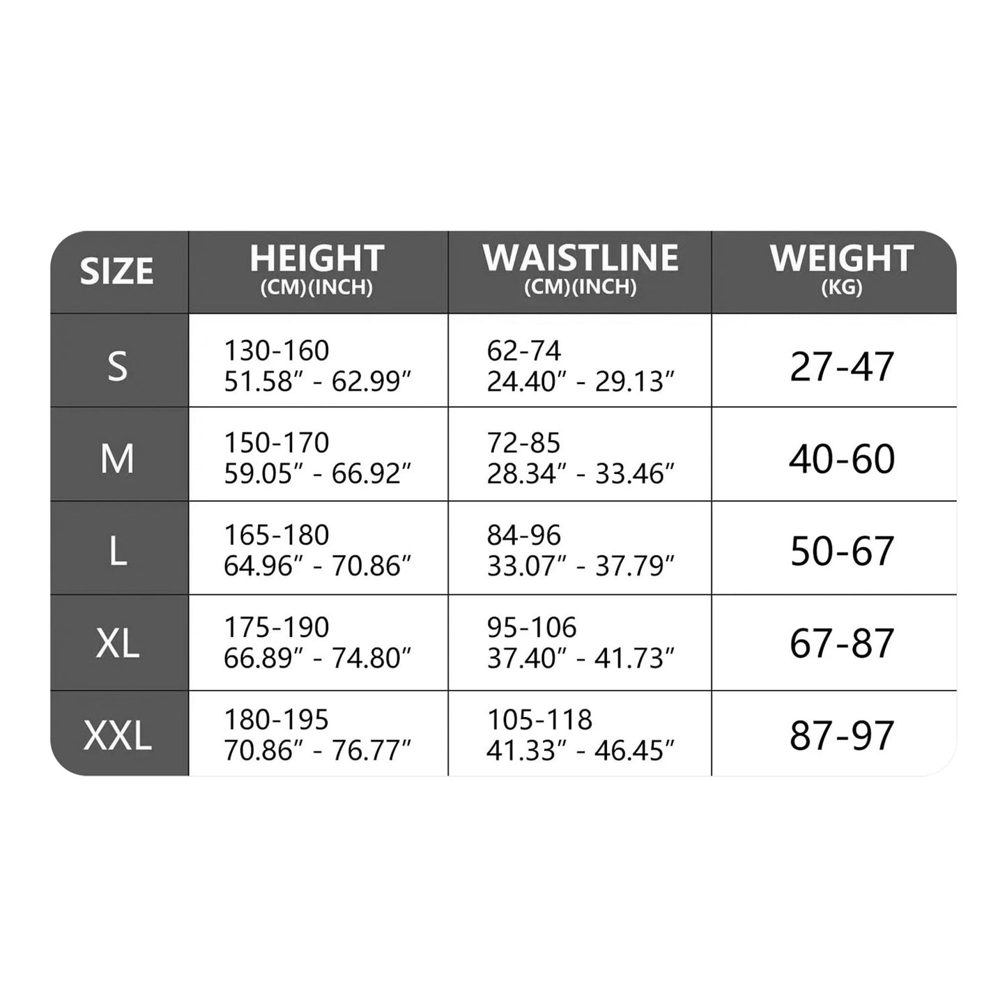 Select the right TrueFit Posture Corrector size with this guide
