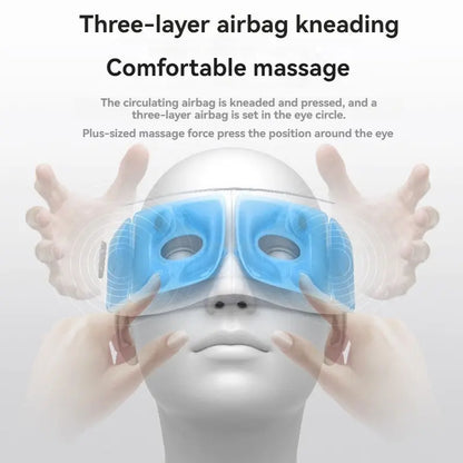 descovering 4D Eye Massager technology