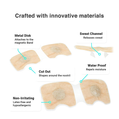 Magnetic Nasal Strip | OranFlow