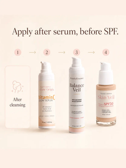 Morning skincare routine with vitamin C serum niacinamide moisturiser and SPF