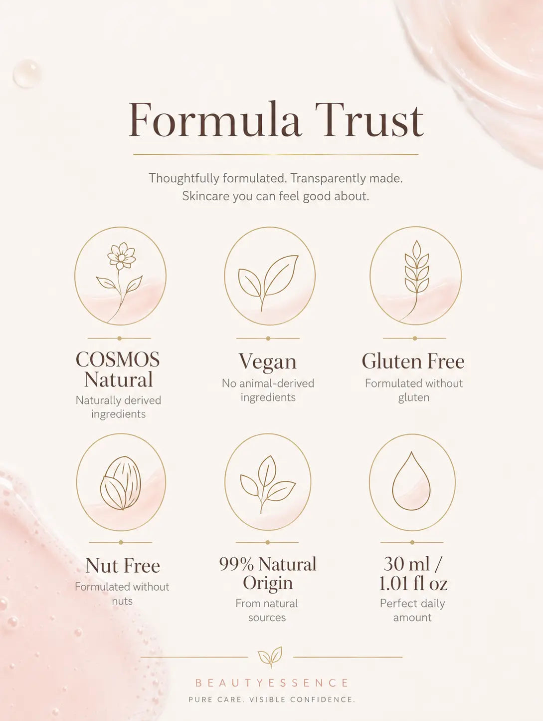 BeautyEssence Smooth Veil peptide serum formula trust badges with COSMOS Natural and vegan details