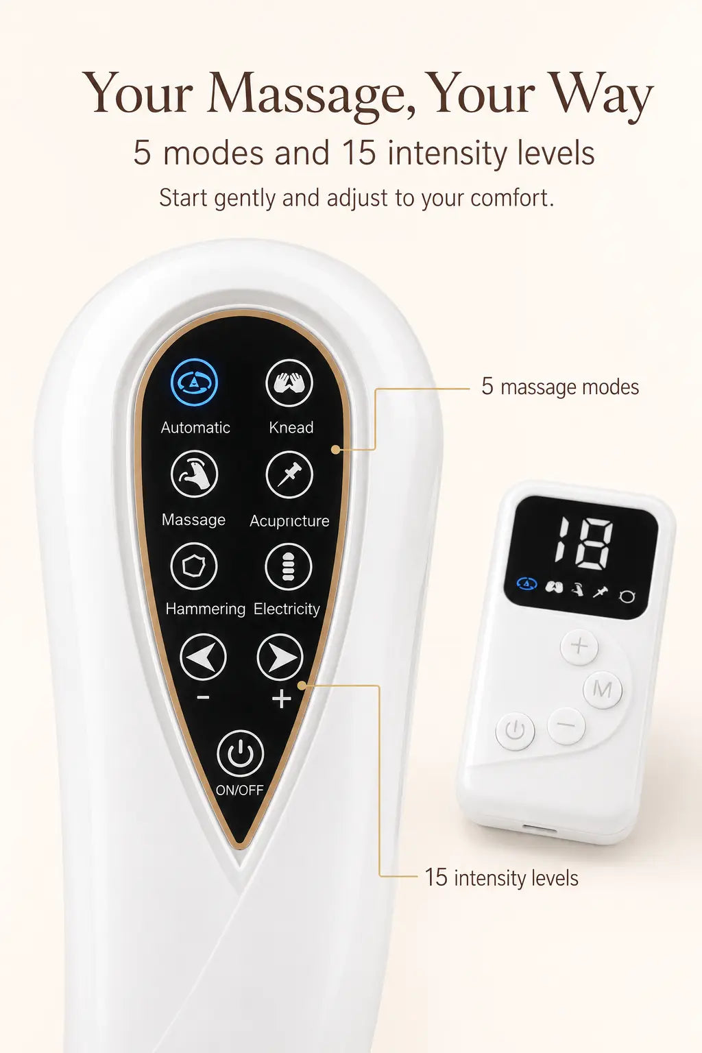 Contour Veil double chin massager in white with its remote control