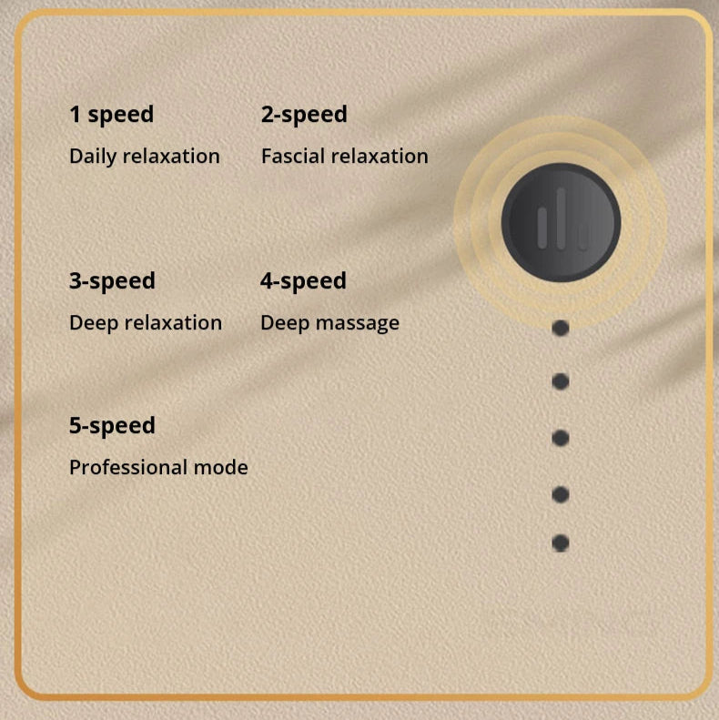 Neck & Shoulder Wireless Massage Hammer
