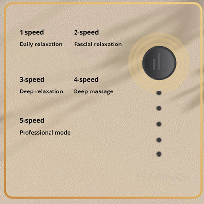 Neck & Shoulder Wireless Massage Hammer