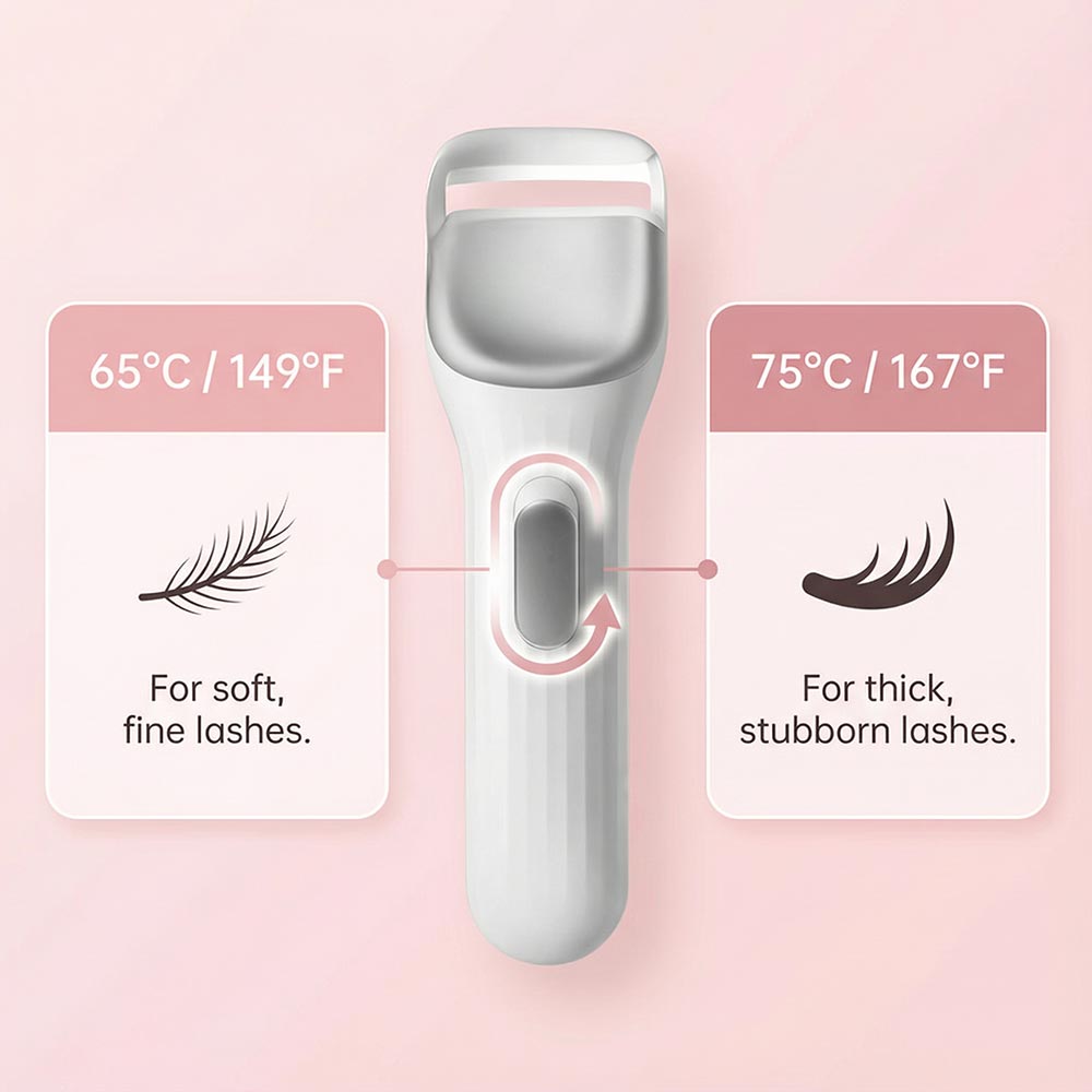 Eyelash Curler with Heat – 10 Second Fast Curl